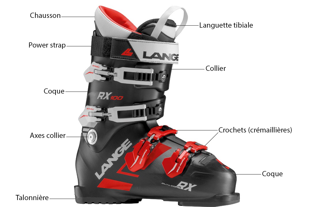 Nos conseils d'achat pour des chaussures de ski alpin - Campsider